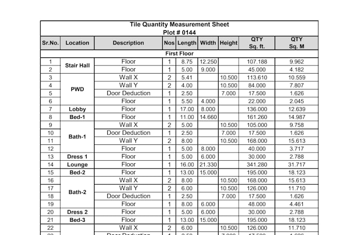 do accurate quantity takeoff, boq and construction cost estimation
